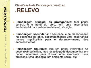 PERSONAGEM                     Classificação da Personagem quanto ao

                               -   RELEVO

                              Personagem principal ou protagonista: tem papel
                               central, é o herói da obra, tem uma importância
                               fundamental para o desenvolvimento da ação.

                              Personagem secundária: o seu papel é de menor relevo
 Categoria da Narrativa:




                               na economia da obra, desempenhando uma importância
                               menos significativa para o desenvolvimento dos
                               acontecimentos.

                              Personagem figurante: tem um papel irrelevante no
                               desenrolar da intriga, mas na ação pode desempenhar um
                               papel importante para ilustrar uma atmosfera, uma
                               profissão, uma ideologia, um ambiente social, etc.
 