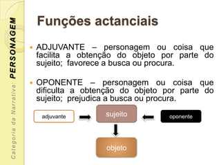 Funções actanciais
PERSONAGEM



                              ADJUVANTE – personagem ou coisa que
                               facilita a obtenção do objeto por parte do
                               sujeito; favorece a busca ou procura.

                              OPONENTE – personagem ou coisa que
 Categoria da Narrativa:




                               dificulta a obtenção do objeto por parte do
                               sujeito; prejudica a busca ou procura.

                                adjuvante      sujeito         oponente




                                                objeto
 