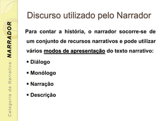 Discurso utilizado pelo Narrador
NARRADOR



                           Para contar a história, o narrador socorre-se de
                           um conjunto de recursos narrativos e pode utilizar
                           vários modos de apresentação do texto narrativo:

                            Diálogo
 Categoria da Narrativa:




                            Monólogo

                            Narração

                            Descrição
 