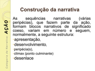 Construção da narrativa
                           As     sequências    narrativas    (várias
AÇÃO


                           peripécias), que fazem parte da ação,
                           formam blocos narrativos de significado
                           coeso, variam em número e seguem,
                           normalmente, a seguinte estrutura:
 Categoria da Narrativa:




                           ◦apresentação,
                           ◦desenvolvimento,
                           ◦peripécia(s),
                           ◦clímax (ponto culminante)
                           ◦desenlace
 