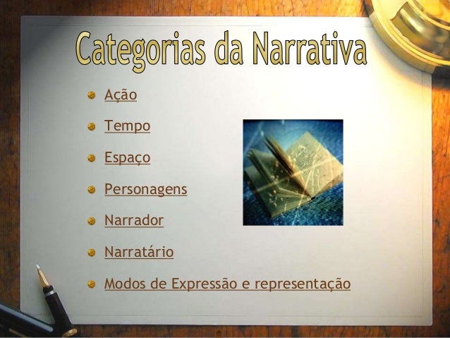 Ação
Tempo
Espaço
Personagens
Narrador

Narratário
Modos de Expressão e representação

 