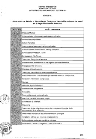 NTS N° 021·MINSAlDGSP·V.03 

NORMA TÉCNICA DE SALUD 

"CATEGORíAS DE ESTABLECIMIENTOS DEL SECTOR SALUD" 

Anexo 19.
, Atenciones de Salud a la demanda por Categorías de establecímientos de salud
en el Segundo,~N!vel,de Atención
DAÑO TRAZADOR
Diabetes Mellitus
Enfermedades infecciosas intestinales com
Neumonías complicadas
Infecciones del sistema urinario complicadas
Complicaciones del Embarazo, Parto y Puerperio,
Ivicos femeninos,
Infecciones Virales caracterizadas por lesiones dérmicas complicadas.
Parasitosis intestinales icadas.
Abdomen Agudo Quirúrgico.
Enfermedades del apéndice.
Pancreatitis Aguda no complicada,
Fracturas cerradas de huesos la
Además de lo anterior:
Trastornos de los músculos oculares del movimiento binocular de la
acomodación de la refracción,
ica,
Enfermedades cardiacas reumáticas crónicas.
Insuficiencia Cardiaca Connp'<TI.I:" Grado Funcional 11.
133
 