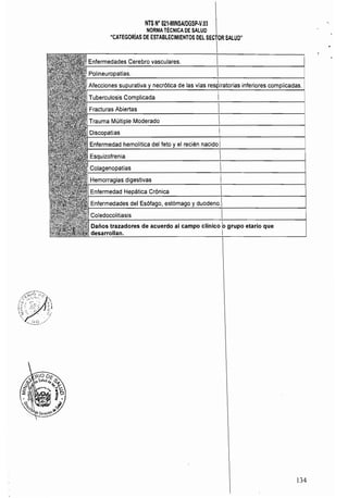 NTS N° 021·MINSAlDGSP·V.03

NORMA TÉCNICA DE SALUD 

"CATEGORíAS DE ESTABLECIMIENTOS DEL .,",...T""SALUD" 

nfermedades Cerebro vasculares.
iones supurativa y necrótica de las vías 'ratorias inferiores com
a Múltiple Moderado
nfermedad hemolftica del feto y el recién nacido
Hemorragias digestivas
duodeno.
Coledocolitiasis
Daños trazadores de acuerdo al campo clínico I grupo etario que
desarrollan. .
134
 