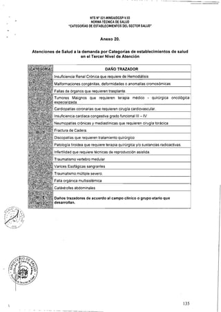 NTS N" 021·MINSAlDGSp·V.03 

NORMA TÉCNICA DE SALUD 

"CATEGORíAS DE ESTABLECIMIENTOS DEL SECTOR SALUD" 

Anexo 20.
Atenciones de Salud a la demanda por Categorías de establecimientos de salud
en el Tercer Nivel dé Atención
DAÑO TRAZADOR
Insuficiencia Renal Crónica que requiere de Hemodiálisis
énitas, deformidades o anomalías cromosómicas
Fallas de órganos que requieren trasplante.
Tumores Malignos que requieren terapia médico - quirúrgica oncológica
lizada.
ía cardiovascular.
Insuficiencia cardiaca congestiva rado funcional 111 - IV
Neumopatías crónicas y mediastínicas que requieren ci ía torácica
Fractura de Cadera.
Discopatías que requieren tratamiento quirúrgico
Patología tiroidea que requiere terapia quirú ica y/o sustancias radioactivas.
uiere técnicas de re asistida.
Varices Esofágicas sangrantes 

Traumatismo múltiple severo. 

Falla orgánica multisistémica 

Catástrofes abdominales 

Daños trazadores de acuerdo al campo clínico o grupo etario que
desarrollan.
135
 