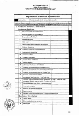 NTS N° 021-MINSAlDGSP-V.03
NORMA TÉCNICADE SALUD =
"CATEGORíAS DE ESTABLECIMIENTOS DEL <:S::I'TflD
Segundo Nivel de Atención: resolutivo
Nivel de atención donde se re~iuelve
Condiciones Obstétricas
1 Aborto incompleto sin complicaciones
2 Aborto incompleto con complicaciones
4 Enfermedad del Trofoblasto
6 Embarazo ectópico
7 Óbito Fetal
8 Hemorragia de la segunda mitad del embarazo
9 Diabetes Gestacional
10 Embarazo complicado por Polihidramnios
11 Desproporción feto pélvica
12 Gestación múltiple
13 Embarazo prolongado
14 Gestante mayor de 35 años
15 Infección Materna
16 Enfermedad Hipertensiva del embarazo
17 Embarazo complicado por Isoinmunizacion Rh (-)
18 Retraso en el crecimiento intrauterino /Ongotlidram!nio>s
19 Embarazo complicado por riesgo de Hipoxia Fetal
20 Gestación complicada con embolia
21 Amenaza de Parto Pretérmino, Parto Pretérmino,
22
Embarazo complicado por Fracaso en la Inducción
prolongado / Distocia de presentación / Prolapso del Cordón
23 Desgarro Perineal Grado 111 o IV /Desgarro de cérvix
24 Hemorragia post parto
25 Retención de membranas/placenta
26 Sepsis puerperal
28 Puerperio complicado por infecciones y
Condiciones Ginecológicas
Distopia genital
4 Enfermedades benignas de mama
5 Menopausia
venosas
142 

 