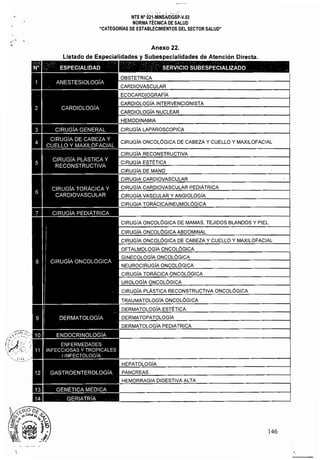 NTS N~.02Ú.iINSÁiOGSi>.V.03

NORMA lECNICA DE SALUD 

"CATEGORIAS DE ESTABLECIMIENTOS DEL SECTOR SALUD" 

Anexo 22.
Listado de Especialidades y Subespecialidades de Atención Directa.
• •' , <
I .' ESPECIALIDAD
. GENÉTICA MÉDICA
. GERIATRíA
146
 