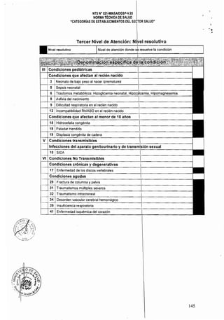 NTS N" 021·MINSAlDGSP·V.03
NORMA TÉCNICA DE SALUD
"CATEGORíAS DE ESTABLECIMIENTOS DEl"~"T""
resolutivo
Nivel resolutivo
v
sexual
VI
145
 
