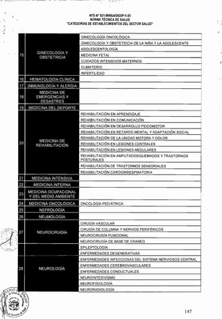 - - - - -
I
-~------
NTS N" 021-MINSAlDGSP·V.03 

NORMA TÉCNICA DE SALUD 

"CATEGORíAS DE ESTABLECIMIENTOS DEL SECTOR SALUD" 

. ,
REHABILITACiÓN EN APRENDIZAJE
IÓN EN COMUNICACiÓN
147 

 