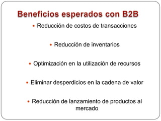 Beneficios esperados con B2BReducción de costos de transaccionesReducción de inventariosOptimización en la utilización de recursos Eliminar desperdicios en la cadena de valorReducción de lanzamiento de productos al mercado