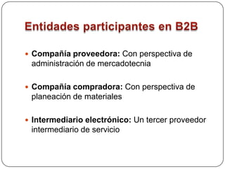 Entidades participantes en B2BCompañía proveedora: Con perspectiva de administración de mercadotecniaCompañía compradora: Con perspectiva de planeación de materialesIntermediario electrónico: Un tercer proveedor intermediario de servicio