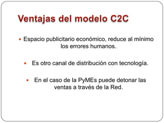 Ventajas del modelo C2CEspacio publicitario económico, reduce al mínimo los errores humanos.  Es otro canal de distribución con tecnología. En el caso de la PyMEs puede detonar las ventas a través de la Red. 
