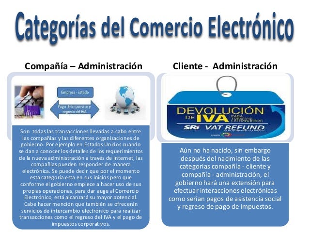 Categorias del comercio electrónico