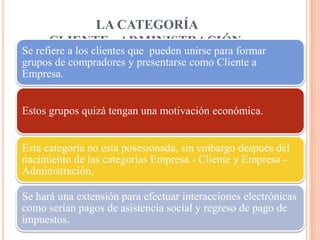 LA CATEGORÍA
CLIENTE - ADMINISTRACIÓN.
Se refiere a los clientes que pueden unirse para formar
grupos de compradores y presentarse como Cliente a
Empresa.
Estos grupos quizá tengan una motivación económica.
Esta categoría no esta posesionada, sin embargo después del
nacimiento de las categorías Empresa - Cliente y Empresa -
Administración,
Se hará una extensión para efectuar interacciones electrónicas
como serían pagos de asistencia social y regreso de pago de
impuestos.
 