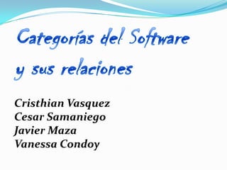 Categorías del Softwarey sus relacionesCristhianVasquezCesar SamaniegoJavier MazaVanessa Condoy 