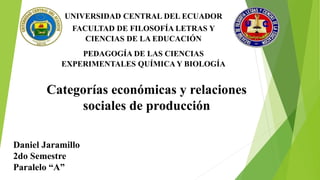 UNIVERSIDAD CENTRAL DEL ECUADOR
FACULTAD DE FILOSOFÍA LETRAS Y
CIENCIAS DE LA EDUCACIÓN
PEDAGOGÍA DE LAS CIENCIAS
EXPERIMENTALES QUÍMICA Y BIOLOGÍA
Daniel Jaramillo
2do Semestre
Paralelo “A”
Categorías económicas y relaciones
sociales de producción
 