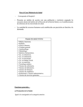 Para el Caso Ministerio de Salud
- Corresponde al Hospital I
- Presenta un ámbito de acción con una población y territorio asignado Se
encuentra dentro del ámbito de la Dirección de la Red de Salud y es el establecimiento
de referencia de las microrredes de salud.
- La cantidad de recursos humanos será establecida con precisión en función a la
demanda.
Funciones generales. -
a) Promoción de la Salud:
Igual a lo consignado en la categoría anterior.
Equipo de salud mínimo
• Médico Internista.
• Pediatra.
• Gineco-obstetra.
• Cirujano general.
• Anestesiólogo.
• Odontólogo.
• Químico farmacéutico.
• Lic. en obstetricia.
• Lic. en enfermería.
• Lic. en psicología.
• Lic. en trabajo social.
• Lic. en nutrición.
• Tecnólogo médico.
• Técnico de enfermería.
• Técnico de laboratorio.
• Técnico de farmacia.
• Técnico de estadística.
• Profesional y Técnico administrativo.
• Técnico de servicios generales.
 