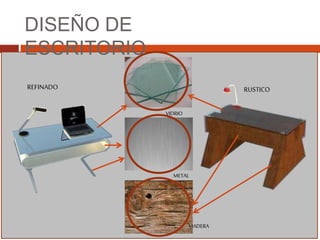 DISEÑO DE
ESCRITORIO
REFINADO RUSTICO
VIDRIO
MADERA
METAL
 