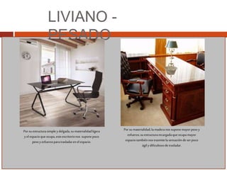 LIVIANO -
PESADO
Por sumaterialidad,lamaderanossuponemayorpesoy
esfuerzo,suestructurarecargadaque ocupamayor
espaciotambiénnostrasmitela sensacióndeserpoco
ágilydificultosodetrasladar.
Porsuestructurasimpleydelgada,sumaterialidadligera
yel espacioque ocupa, esteescritorionos suponepoco
pesoy esfuerzoparatrasladarenel espacio.
 