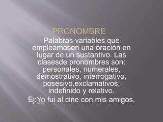 Palabras variables que
empleamosen una oración en
lugar de un sustantivo. Las
clasesde pronombres son:
personales, numerales,
demostrativo, interrogativo,
posesivo,exclamativos,
indefinido y relativo.
Ej:Yo fui al cine con mis amigos.
 