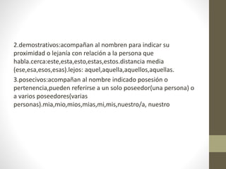 2.demostrativos:acompañan al nombren para indicar su
proximidad o lejanía con relación a la persona que
habla.cerca:este,esta,esto,estas,estos.distancia media
(ese,esa,esos,esas).lejos: aquel,aquella,aquellos,aquellas.
3.posecivos:acompañan al nombre indicado posesión o
pertenencia,pueden referirse a un solo poseedor(una persona) o
a varios poseedores(varias
personas).mia,mio,mios,mias,mi,mis,nuestro/a, nuestro
 