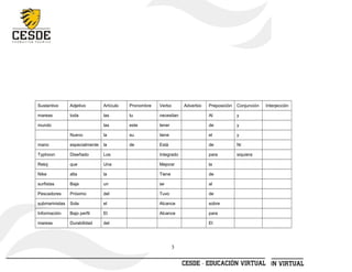 Sustantivo Adjetivo Artículo Pronombre Verbo Adverbio Preposición Conjunción Interjección
mareas toda las tu necesitan Al y
mundo las este tener de y
Nuevo la su tiene el y
mano especialmente la de Está de Ni
Typhoon Diseñado Los Integrado para siquiera
Reloj que Una Mejorar la
Nike alta la Tiene de
surfistas Baja un se al
Pescadores Próximo del Tuvo de
submarinistas Sola el Alcance sobre
Información Bajo perfil El Alcance para
mareas Durabilidad del El
3
 