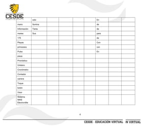 solo En
mano Ilumina de
Información Tanta de
marea Sus para
175 de
Playas Con
primavera con
Pulso En
pieza
Pronóstico
Uretano
Cronómetro
Contador
carrera
Toque
botón
Visor
Sistema
NIKE
Electronilite
4
 