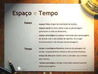- espaço físico (lugar da realização da acção),
- espaço social (o meio social a que as personagens
pertencem e onde se deslocam),
- espaço psicológico (o espaço vivenciado pela personagem,
de acordo com o seu estado de espírito, ou o lugar
do pensamento e da emoção da personagem).
EBICC Prof. Teresa Pombo – Abril 2006
ESCO
L
A
B Á S I C A I N T E
G
RADA
EspaçoEspaço
TempoTempo
Espaço e Tempo
- tempo cronológico/histórico (marcas da passagem do
tempo, enquadramento histórico dos acontecimentos),
- tempo do discurso (modo como o narrador usa o tempo
para narrar),
- tempo psicológico (tempo vivenciado subjectivamente
pelas personagens).
 