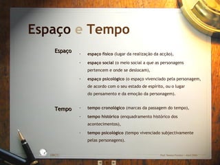 Espaço e Tempo
Espaço

-

espaço físico (lugar da realização da acção),

-

espaço social (o meio social a que as personagens
pertencem e onde se deslocam),

-

espaço psicológico (o espaço vivenciado pela personagem,
de acordo com o seu estado de espírito, ou o lugar
do pensamento e da emoção da personagem).

-

tempo cronológico (marcas da passagem do tempo),

-

Tempo

tempo histórico (enquadramento histórico dos
acontecimentos),

-

tempo psicológico (tempo vivenciado subjectivamente
pelas personagens).

L

D A
RA

ES C
O

S IC A IN T
BÁ
E
G

A

EBICC

Prof. Teresa Pombo – Abril 2006

 