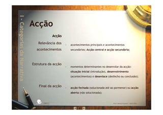 I-CategoriasdaNarrativa
- acontecimentos principais e acontecimentos
secundários; Acção central e acção secundária;
- momentos determinantes no desenrolar da acção:
situação inicial (introdução), desenvolvimento
(acontecimentos) e desenlace (desfecho ou conclusão);
- acção fechada (solucionada até ao pormenor) ou acção
aberta (não solucionada);
EBICC Prof. Teresa Pombo – Abril 2006
ESCOL
A
BÁSICA INTE
G
RADA
AcAcççãoão
Relevância dos
acontecimentos
Estrutura da acção
Final da acção
Acção
 