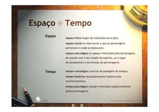 - espaço físico (lugar da realização da acção),
- espaço social (o meio social a que as personagens
pertencem e onde se deslocam),
- espaço psicológico (o espaço vivenciado pela personagem,
de acordo com o seu estado de espírito, ou o lugar
do pensamento e da emoção da personagem).
EBICC Prof. Teresa Pombo – Abril 2006
ESCOL
A
BÁSICA INTE
G
RADA
EspaEspaççoo
TempoTempo
Espaço e Tempo
- tempo cronológico (marcas da passagem do tempo),
- tempo histórico (enquadramento histórico dos
acontecimentos),
- tempo psicológico (tempo vivenciado subjectivamente
pelas personagens).
 
