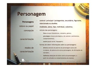 - central / principal / protagonista, secundária, figurante,
mencionada ou aludida;
- modelada, plana, tipo, individual, colectiva;
- retrato das personagens:
– físico (traços fisionómicos, vestuário, gestos),
– psicológico (traços psicológicos, de carácter; sentimentos,
comportamentos),
– social (grupo social; linguagem);
- formas de obter informações sobre as personagens:
- directa (através de palavras da personagem acerca de
si própria, de palavras de outras personagens, de afirmações do
narrador),
- indirecta (deduções do leitor acerca da personagem, a
partir de atitudes ou comportamentos da mesma).
EBICC Prof. Teresa Pombo – Abril 2006
ESCOL
A
BÁSICA INTE
G
RADA
PersonagensPersonagens
relevo ou papel
concepção
caracterização
modos de
caracterização
Personagem
 