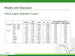 Results and Discussion
Ordinal Logistic Regression Analysis

12 of 16

 