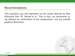Recommendations
This expository was only dependent on the results obtained by Wan
Muhamad Amir W. Ahmad et al. Due to that, we recommend using software for conﬁrmation of the computations, and any possible
graphical illustration.

14 of 16

 