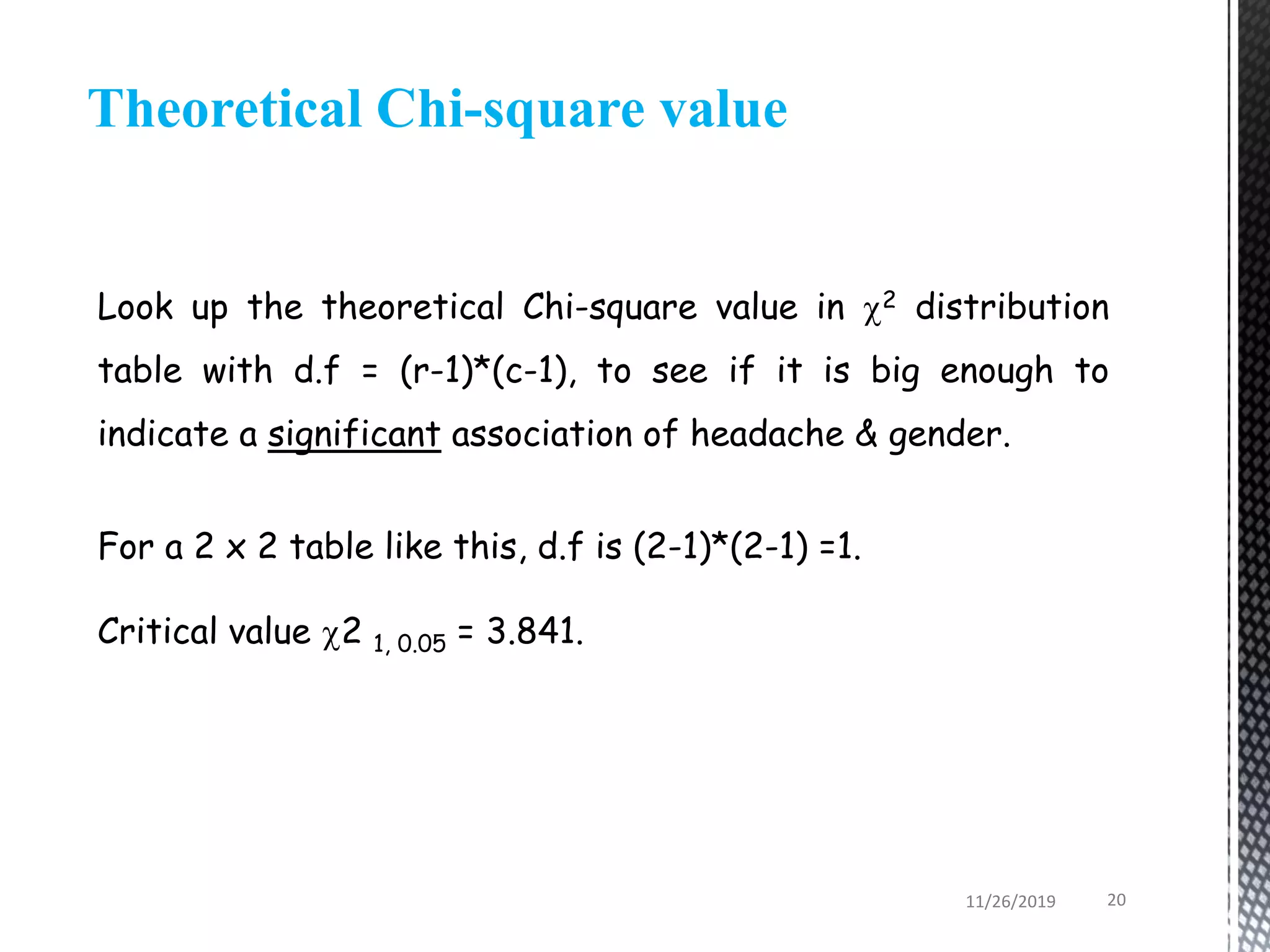 Theoretical Chi-square value
Look up the theoretical Chi-square value in 2 distribution
table with d.f = (r-1)*(c-1), to see if it is big enough to
indicate a significant association of headache & gender.
For a 2 x 2 table like this, d.f is (2-1)*(2-1) =1.
Critical value 2 1, 0.05 = 3.841.
11/26/2019 20
 