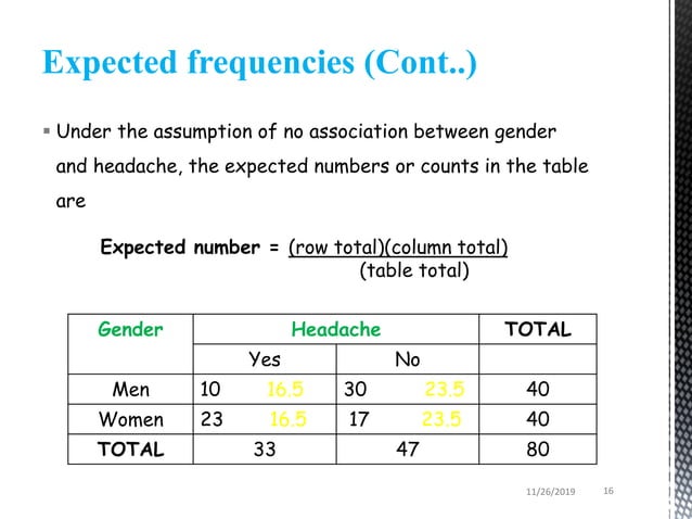 CATEGORICAL DATA ANALYSIS SOLUTIONS visual data 8