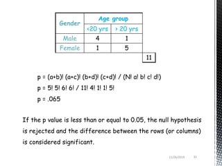 Categorical data analysis | PDF