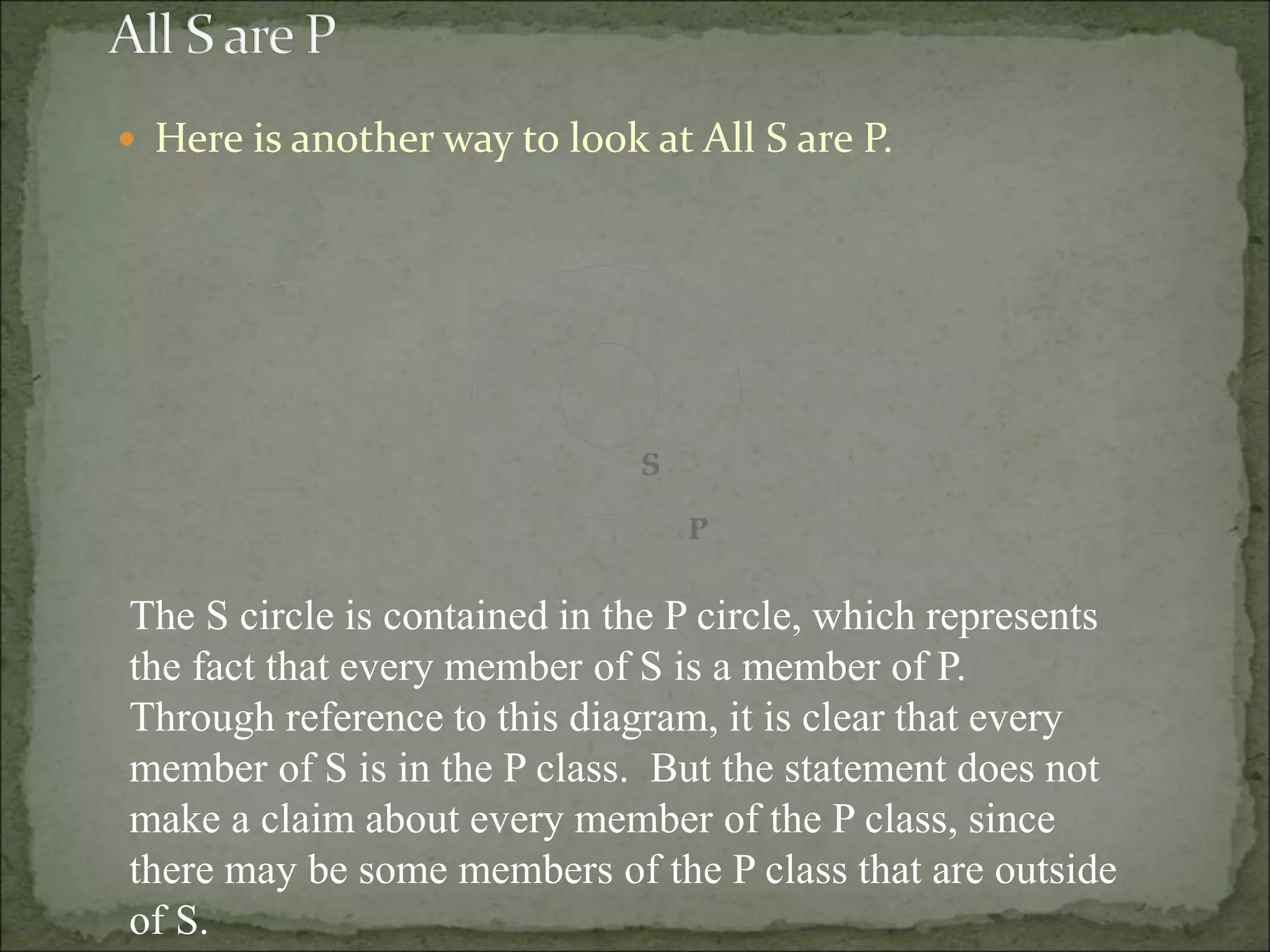  Here is another way to look at All S are P.
The S circle is contained in the P circle, which represents
the fact that every member of S is a member of P.
Through reference to this diagram, it is clear that every
member of S is in the P class. But the statement does not
make a claim about every member of the P class, since
there may be some members of the P class that are outside
of S.
 