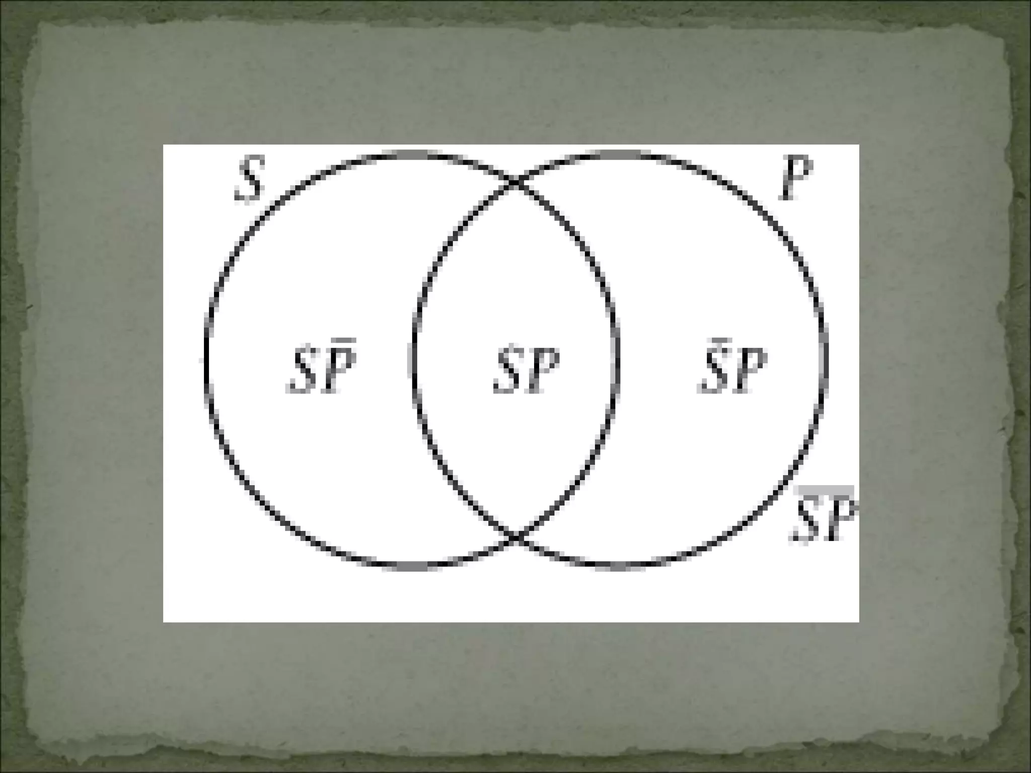 categorical logic.ppt