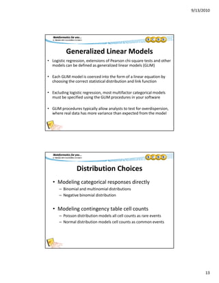 9/13/2010
13
Generalized Linear Models
• Logistic regression, extensions of Pearson chi‐square tests and other 
models can be defined as generalized linear models (GLIM)models can be defined as generalized linear models (GLIM)
• Each GLIM model is coerced into the form of a linear equation by 
choosing the correct statistical distribution and link function
• Excluding logistic regression, most multifactor categorical models 
must be specified using the GLIM procedures in your softwarep g p y
• GLIM procedures typically allow analysts to test for overdispersion, 
where real data has more variance than expected from the model
Distribution Choices
• Modeling categorical responses directlyg g p y
– Binomial and multinomial distributions
– Negative binomial distribution
• Modeling contingency table cell counts
– Poisson distribution models all cell counts as rare eventsPoisson distribution models all cell counts as rare events
– Normal distribution models cell counts as common events
 