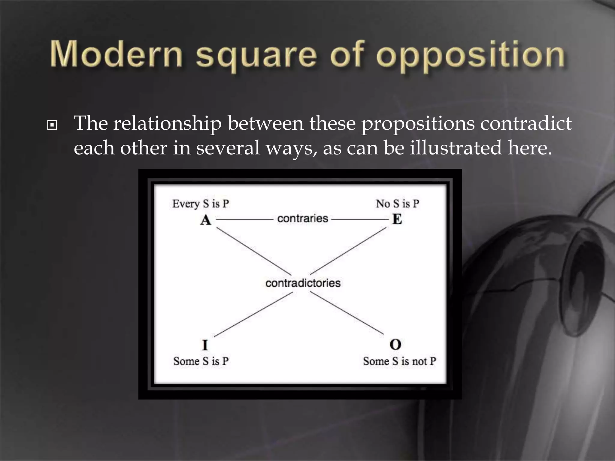 Symbolism And Diagram for Categorical Proposition | PPTX