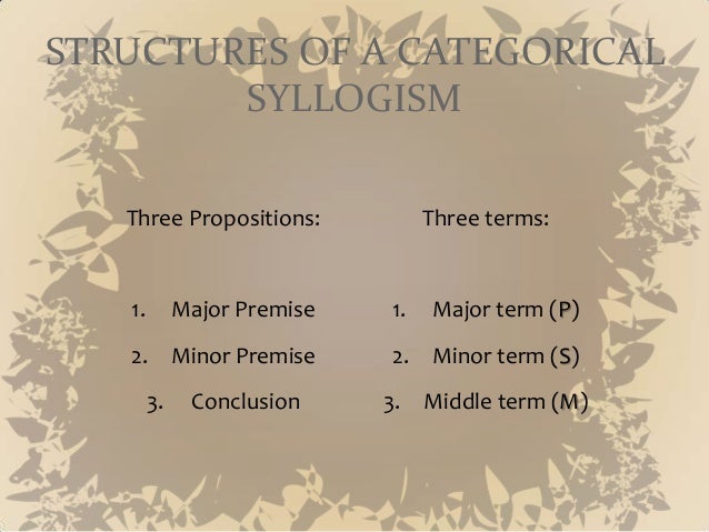 in a valid syllogism if the first two premises are true then True premises, false conclusion 0 valid: true premises do not guarantee validity if there is a possible universe in which the premises are all true and the conclusion is false, then the argument is invalid for all universes (can you see why. in a valid syllogism if the first two premises are true then True premises, false conclusion 0 valid: true premises do not guarantee validity if there is a possible universe in which the premises are all true and the conclusion is false, then the argument is invalid for all universes (can you see why.