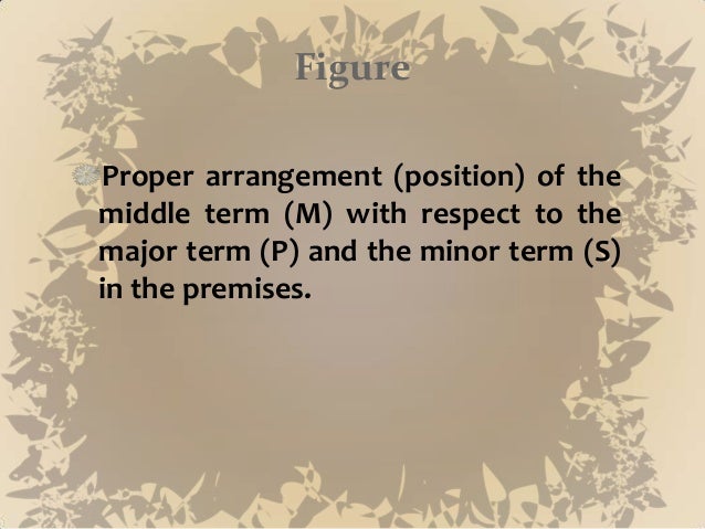 categorical syllogism the figure of a standard form categorical syllogism indicates the position of the middle term
