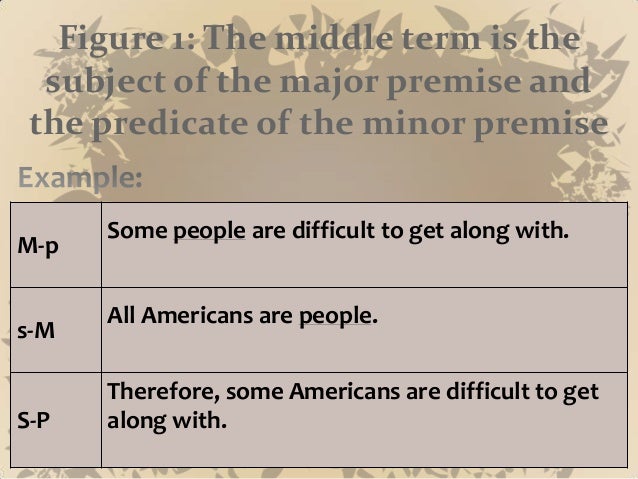 categorical syllogism the figure of a standard form categorical syllogism indicates the position of the middle term
