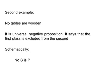 Categorical syllogism | PPT