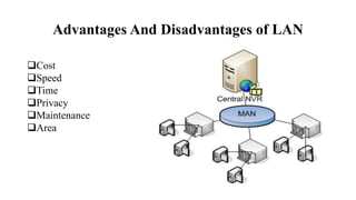 Advantages And Disadvantages of LAN
Cost
Speed
Time
Privacy
Maintenance
Area
 