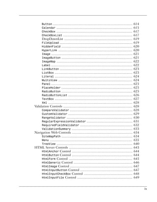 Button ..................................................................................... 614
       Calendar .................................................................................   615
       CheckBox .................................................................................   617
       CheckBoxList ..........................................................................      617
     DropDownList ......................................................................... 619
     FileUpload .............................................................................. 619
     HiddenField ............................................................................ 620
     HyperLink ............................................................................... 620
     Image ....................................................................................... 621
     ImageButton ............................................................................ 621
     ImageMap ................................................................................. 622
     Label ....................................................................................... 622
     LinkButton .............................................................................. 623
     ListBox ................................................................................... 623
     Literal ................................................................................... 624
     MultiView ............................................................................... 624
     Panel ....................................................................................... 625
     PlaceHolder ............................................................................ 625
     RadioButton ............................................................................ 625
     RadioButtonList ..................................................................... 626
     TextBox ................................................................................... 627
     Xml .......................................................................................... 628
Validation Controls .......................................................................... 628
     CompareValidator ................................................................... 628
     CustomValidator ..................................................................... 629
     RangeValidator ...................................................................... 630
     RegularExpressionValidator ................................................. 631
     RequiredFieldValidator ........................................................ 632
     ValidationSummary ................................................................. 633
Navigation Web Controls ................................................................. 634
     SiteMapPath ............................................................................ 634
     Menu ........................................................................................ 635
     TreeView ................................................................................. 640
HTML Server Controls .................................................................... 643
     HtmlAnchor Control ................................................................. 644
     HtmlButton Control ................................................................. 644
     HtmlForm Control .................................................................... 645
     HtmlGeneric Control ............................................................... 646
     HtmlImage Control ................................................................... 647
     HtmlInputButton Control ........................................................ 647
     HtmlInputCheckBox Control .................................................... 648
     HtmlInputFile Control ........................................................... 649



                                                                                                          ix
 