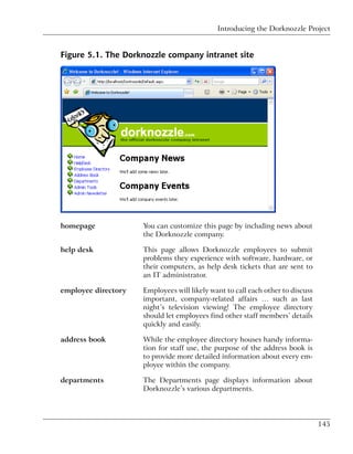 Introducing the Dorknozzle Project


Figure 5.1. The Dorknozzle company intranet site




homepage             You can customize this page by including news about
                     the Dorknozzle company.

help desk            This page allows Dorknozzle employees to submit
                     problems they experience with software, hardware, or
                     their computers, as help desk tickets that are sent to
                     an IT administrator.

employee directory   Employees will likely want to call each other to discuss
                     important, company-related affairs … such as last
                     night’s television viewing! The employee directory
                     should let employees find other staff members’ details
                     quickly and easily.

address book         While the employee directory houses handy informa-
                     tion for staff use, the purpose of the address book is
                     to provide more detailed information about every em-
                     ployee within the company.

departments          The Departments page displays information about
                     Dorknozzle’s various departments.




                                                                                145
 