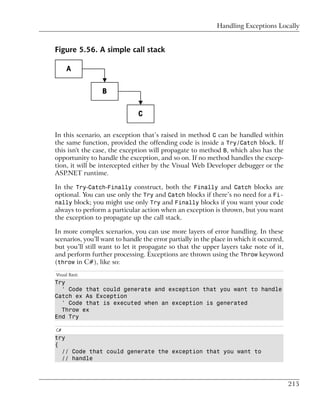 Handling Exceptions Locally


Figure 5.56. A simple call stack




In this scenario, an exception that’s raised in method C can be handled within
the same function, provided the offending code is inside a Try/Catch block. If
this isn't the case, the exception will propagate to method B, which also has the
opportunity to handle the exception, and so on. If no method handles the excep-
tion, it will be intercepted either by the Visual Web Developer debugger or the
ASP.NET runtime.

In the Try-Catch-Finally construct, both the Finally and Catch blocks are
optional. You can use only the Try and Catch blocks if there’s no need for a Fi-
nally block; you might use only Try and Finally blocks if you want your code
always to perform a particular action when an exception is thrown, but you want
the exception to propagate up the call stack.

In more complex scenarios, you can use more layers of error handling. In these
scenarios, you’ll want to handle the error partially in the place in which it occurred,
but you’ll still want to let it propagate so that the upper layers take note of it,
and perform further processing. Exceptions are thrown using the Throw keyword
(throw in C#), like so:
Visual Basic
Try
  ' Code that could generate and exception that you want to handle
Catch ex As Exception
  ' Code that is executed when an exception is generated
  Throw ex
End Try

C#
try
{
  // Code that could generate the exception that you want to
  // handle



                                                                                          215
 