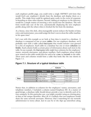What is a Database?


each employee profile page, you could write a single ASP.NET web form that
would fetch any employee’s details from the database and display them as a
profile. This single form could be updated quite easily in the event of corporate
re-branding or some other disaster. Second, adding an employee to the directory
would be a simple matter of inserting a new record into the database. The web
form would take care of the rest, automatically displaying the new employee
profile along with the others when it fetched the list from the database.

As a bonus, since this slick, ultra-manageable system reduces the burden of data
entry and maintenance, you could assign the boss’s son to clean the coffee machine
in his spare time!

Let’s run with this example as we look at how data is stored in a database. A
database is composed of one or more tables. For our employee database, we’d
probably start with a table called Employees that would contain—you guessed
it—a list of employees. Each table in a database has one or more columns (or
fields). Each column holds a certain piece of information about each item in the
table. In our example, the Employees table might have columns for the employees’
names, network usernames, and phone numbers. Each employee whose details
were stored in this table would then be said to be a row (or record) in the table.
These rows and columns would form a table that looks like the one shown in
Figure 7.1.

Figure 7.1. Structure of a typical database table




Notice that, in addition to columns for the employees’ names, usernames, and
telephone numbers, I included a column named Employee ID. As a matter of
good design, a database table should always provide a way to identify each of its
rows uniquely. In this particular case, you might consider using an existing piece
of data as the unique identifier. After all, it’s unlikely that two employees would
share the same network username. However, that’s something for our network
administrator to worry about. Just in case he or she slips up somewhere along



                                                                                      253
 