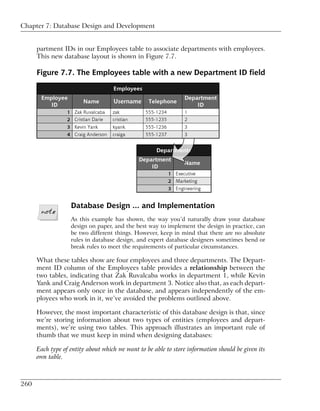 Chapter 7: Database Design and Development


      partment IDs in our Employees table to associate departments with employees.
      This new database layout is shown in Figure 7.7.

      Figure 7.7. The Employees table with a new Department ID field




                   Database Design ... and Implementation
                   As this example has shown, the way you’d naturally draw your database
                   design on paper, and the best way to implement the design in practice, can
                   be two different things. However, keep in mind that there are no absolute
                   rules in database design, and expert database designers sometimes bend or
                   break rules to meet the requirements of particular circumstances.

      What these tables show are four employees and three departments. The Depart-
      ment ID column of the Employees table provides a relationship between the
      two tables, indicating that Zak Ruvalcaba works in department 1, while Kevin
      Yank and Craig Anderson work in department 3. Notice also that, as each depart-
      ment appears only once in the database, and appears independently of the em-
      ployees who work in it, we’ve avoided the problems outlined above.

      However, the most important characteristic of this database design is that, since
      we’re storing information about two types of entities (employees and depart-
      ments), we’re using two tables. This approach illustrates an important rule of
      thumb that we must keep in mind when designing databases:

      Each type of entity about which we want to be able to store information should be given its
      own table.



260
 